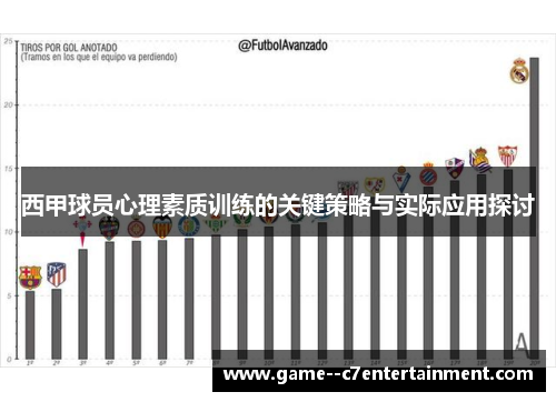 西甲球员心理素质训练的关键策略与实际应用探讨