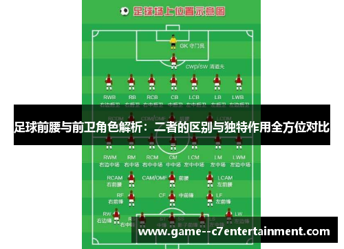 足球前腰与前卫角色解析：二者的区别与独特作用全方位对比