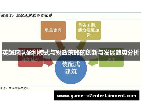 英超球队盈利模式与财政策略的创新与发展趋势分析