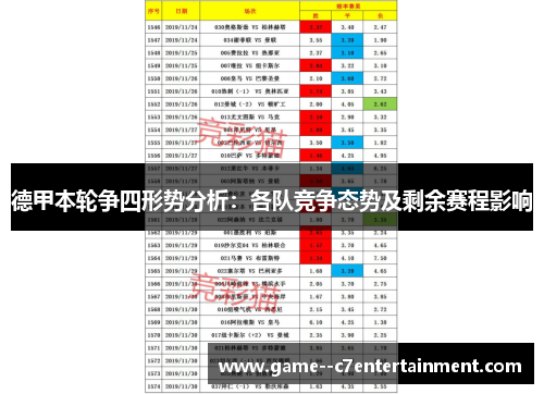 德甲本轮争四形势分析：各队竞争态势及剩余赛程影响