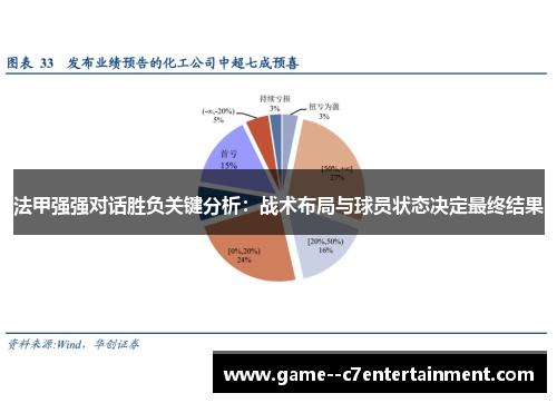 法甲强强对话胜负关键分析：战术布局与球员状态决定最终结果