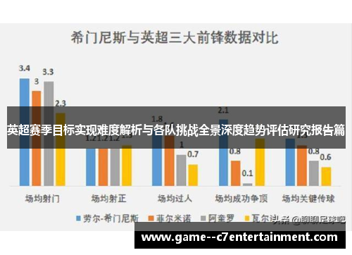 英超赛季目标实现难度解析与各队挑战全景深度趋势评估研究报告篇 英超赛季目标实现难度解析与各队挑战全景深度趋势评估研究报告篇