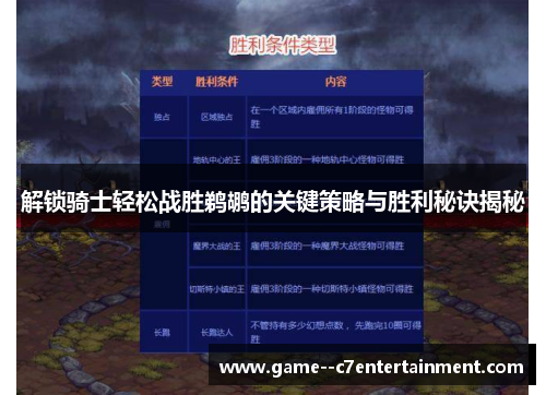 解锁骑士轻松战胜鹈鹕的关键策略与胜利秘诀揭秘