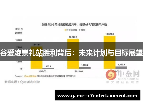 谷爱凌崇礼站胜利背后:未来计划与目标展望 谷爱凌崇礼站胜利背后:未来计划与目标展望