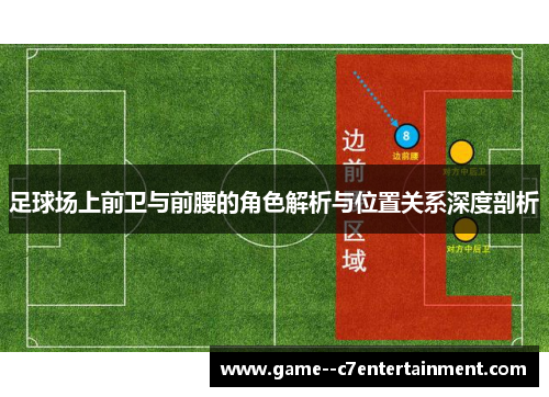 足球场上前卫与前腰的角色解析与位置关系深度剖析