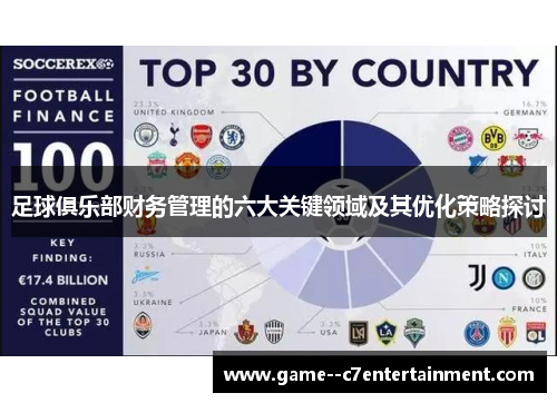足球俱乐部财务管理的六大关键领域及其优化策略探讨