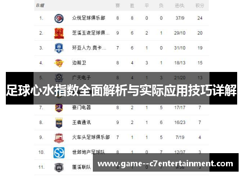 足球心水指数全面解析与实际应用技巧详解 足球心水指数全面解析与实际应用技巧详解