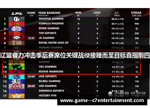 辽篮奋力冲击季后赛席位关键战役接踵而至目标直指前四 辽篮奋力冲击季后赛席位关键战役接踵而至目标直指前四