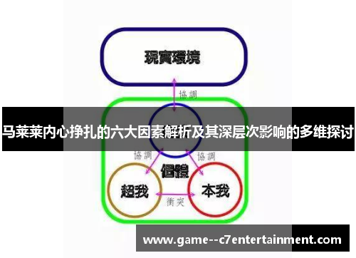 马莱莱内心挣扎的六大因素解析及其深层次影响的多维探讨
