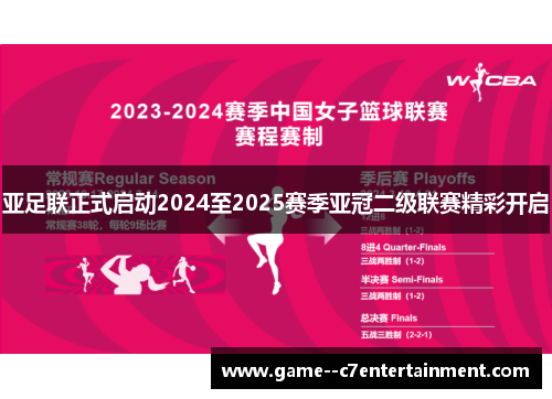 亚足联正式启动2024至2025赛季亚冠二级联赛精彩开启